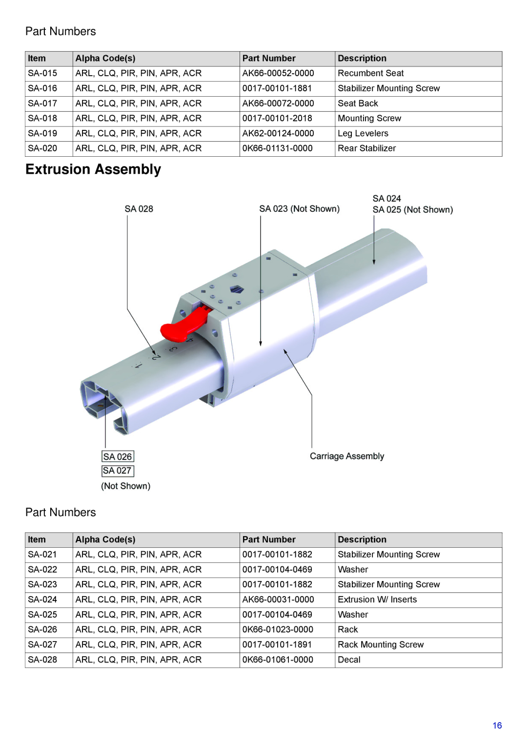 Life Fitness PCSR-ALL manual Extrusion Assembly 