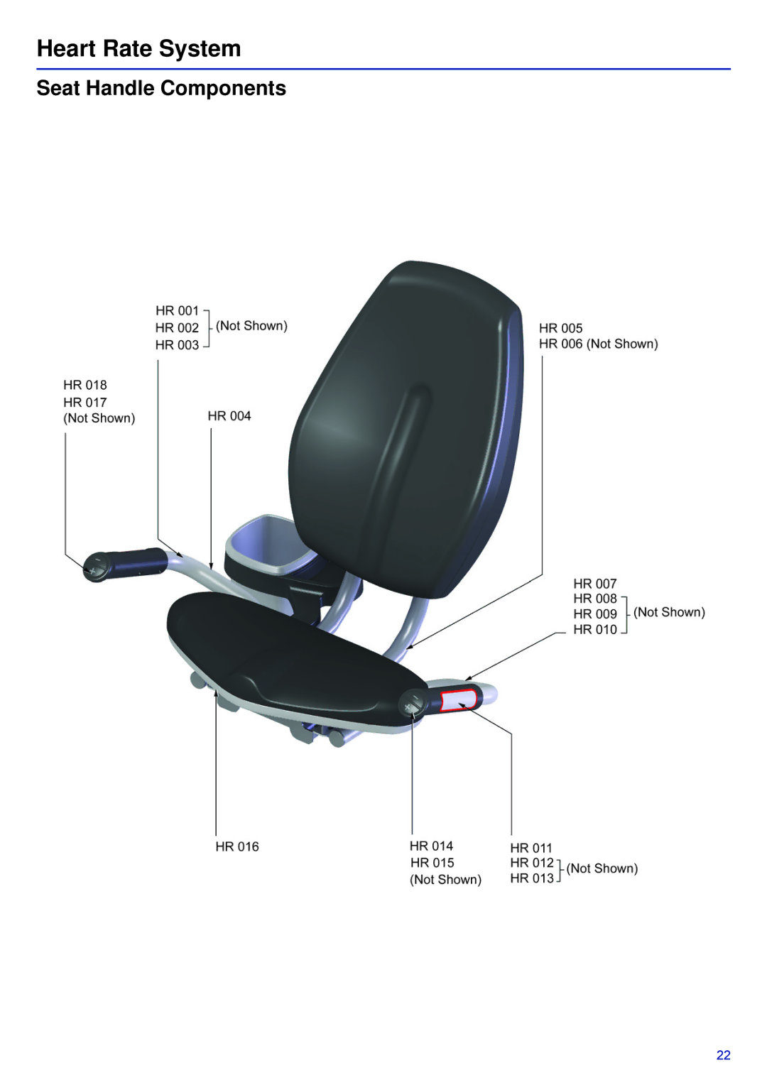 Life Fitness PCSR-ALL manual Heart Rate System, Seat Handle Components 