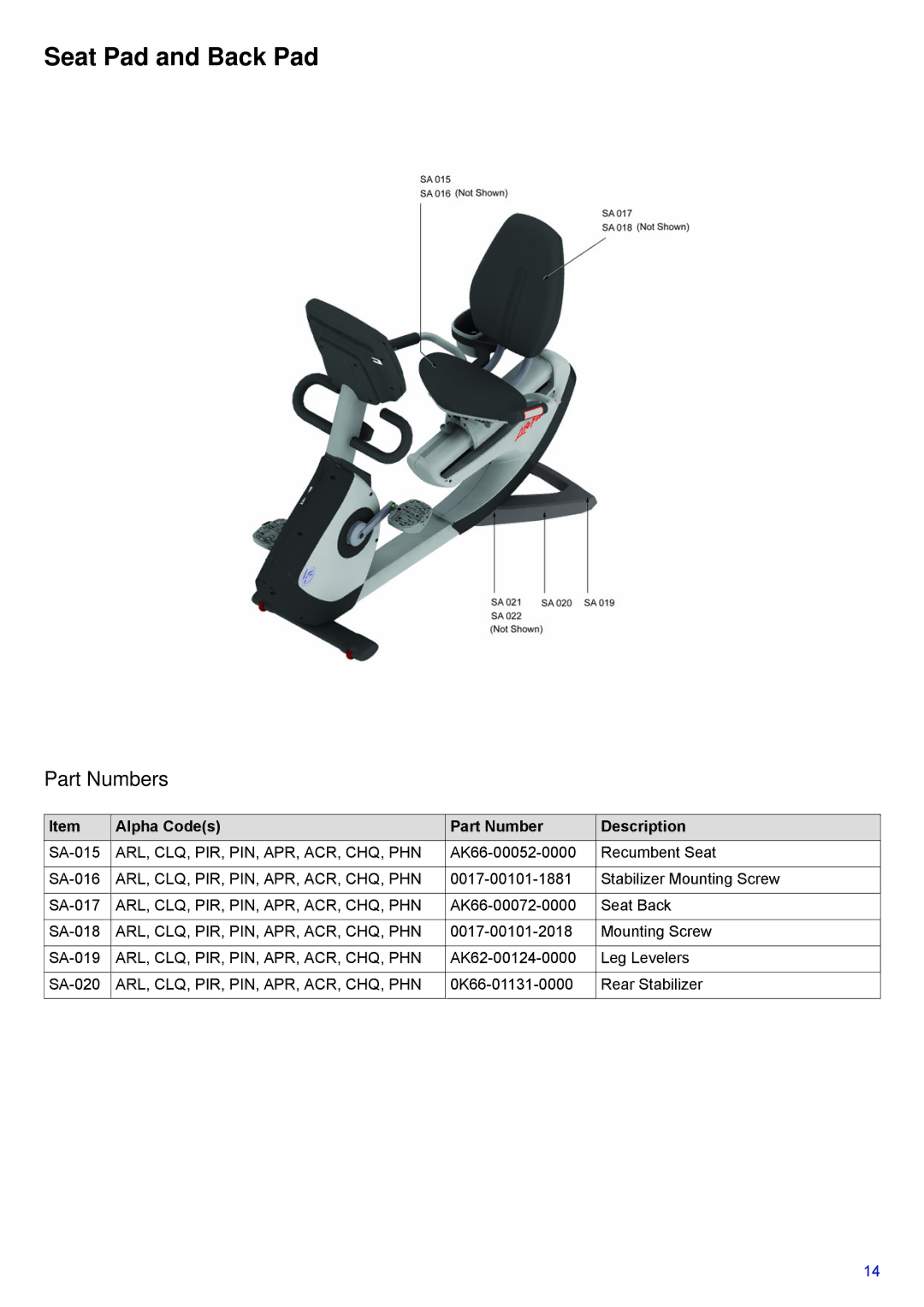 Life Fitness 95R-IFIXX-XX, PCSR-ALLXX-XX manual Seat Pad and Back Pad 