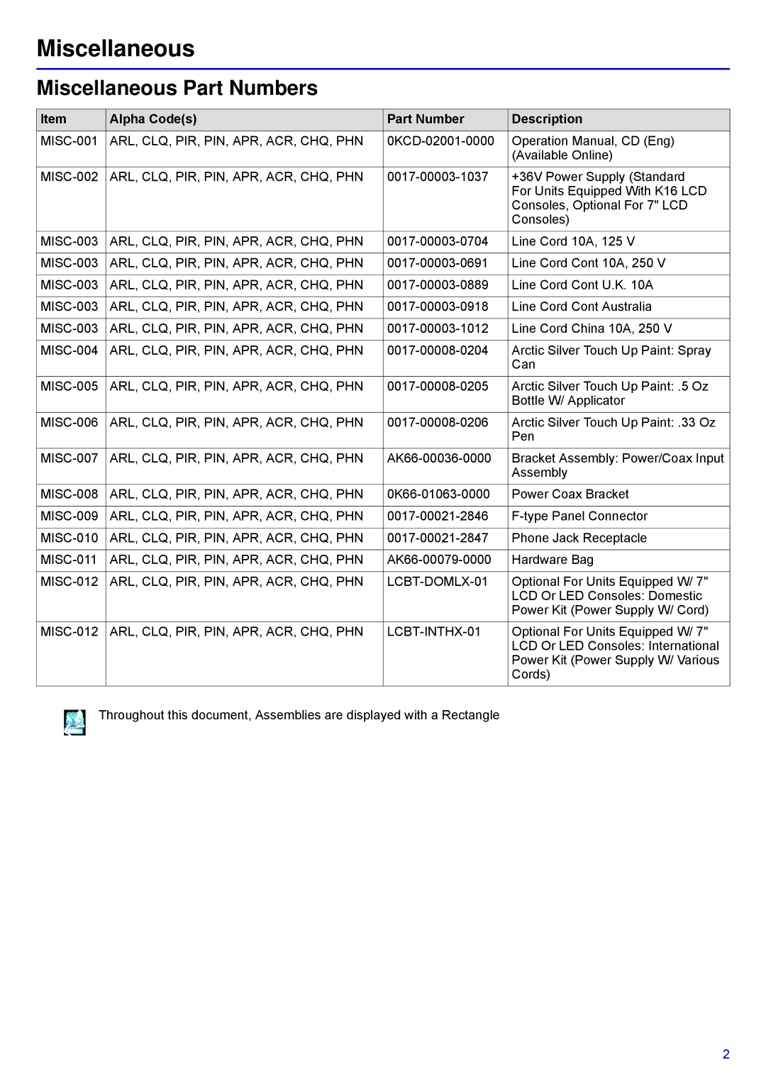 Life Fitness 95R-IFIXX-XX, PCSR-ALLXX-XX manual Miscellaneous Part Numbers 