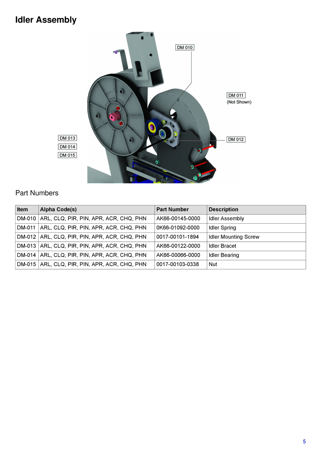 Life Fitness PCSR-ALLXX-XX, 95R-IFIXX-XX manual Idler Assembly 