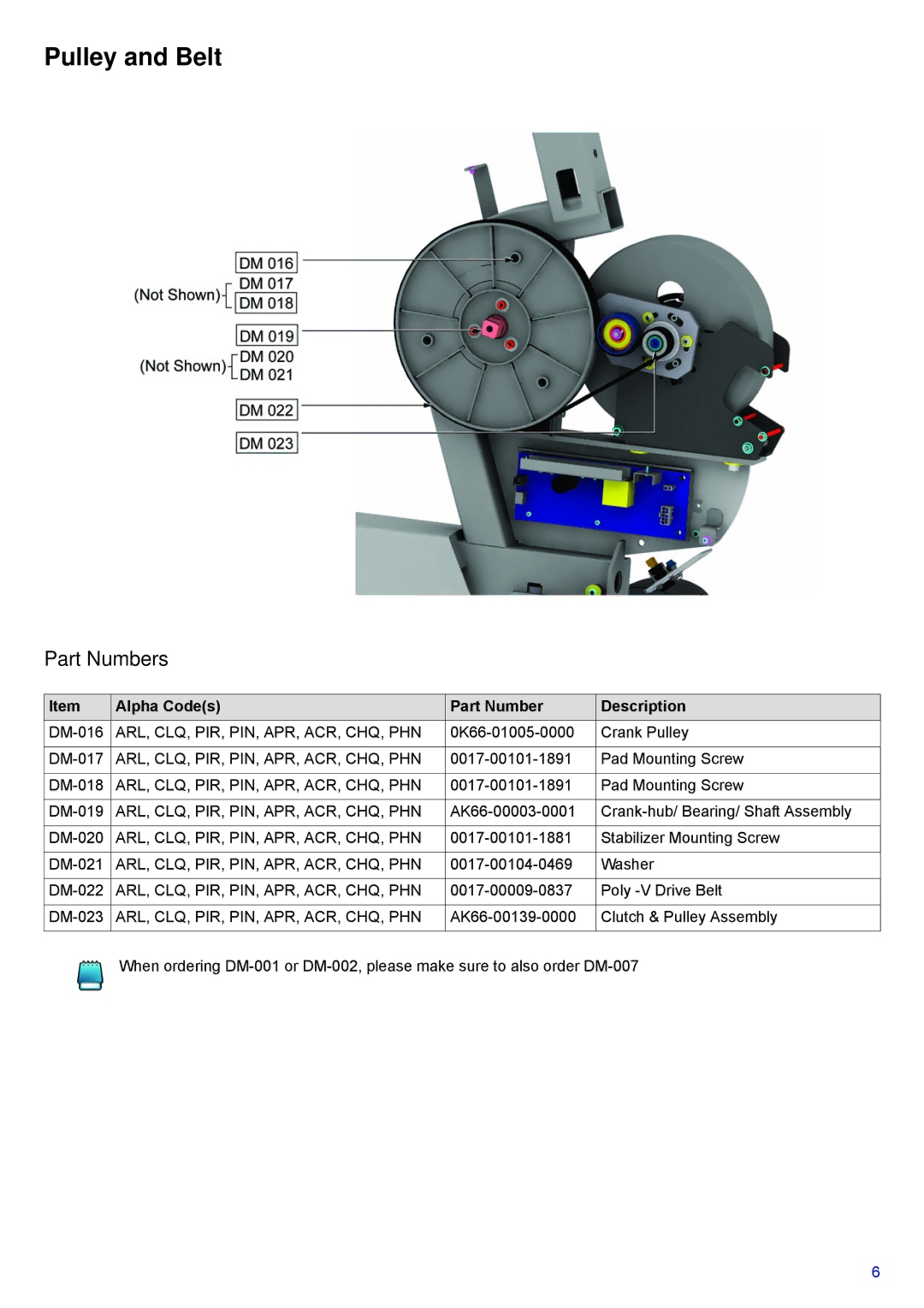 Life Fitness 95R-IFIXX-XX, PCSR-ALLXX-XX manual Pulley and Belt 