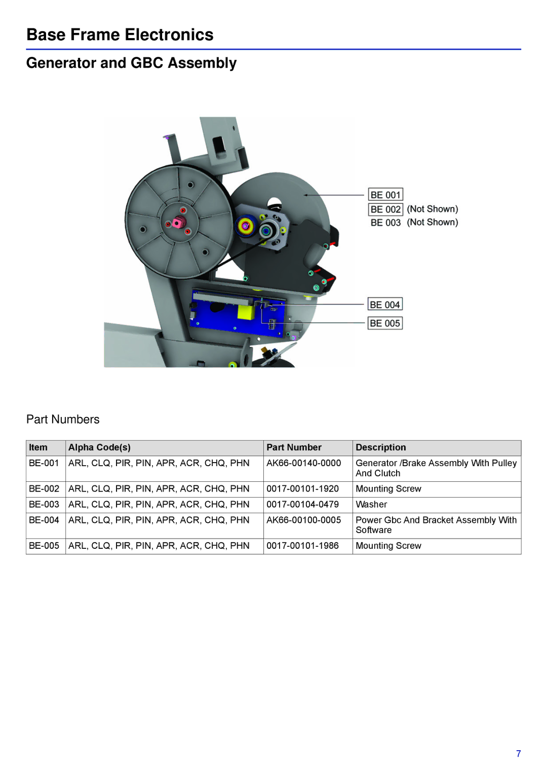 Life Fitness PCSR-ALLXX-XX, 95R-IFIXX-XX manual Base Frame Electronics, Generator and GBC Assembly 