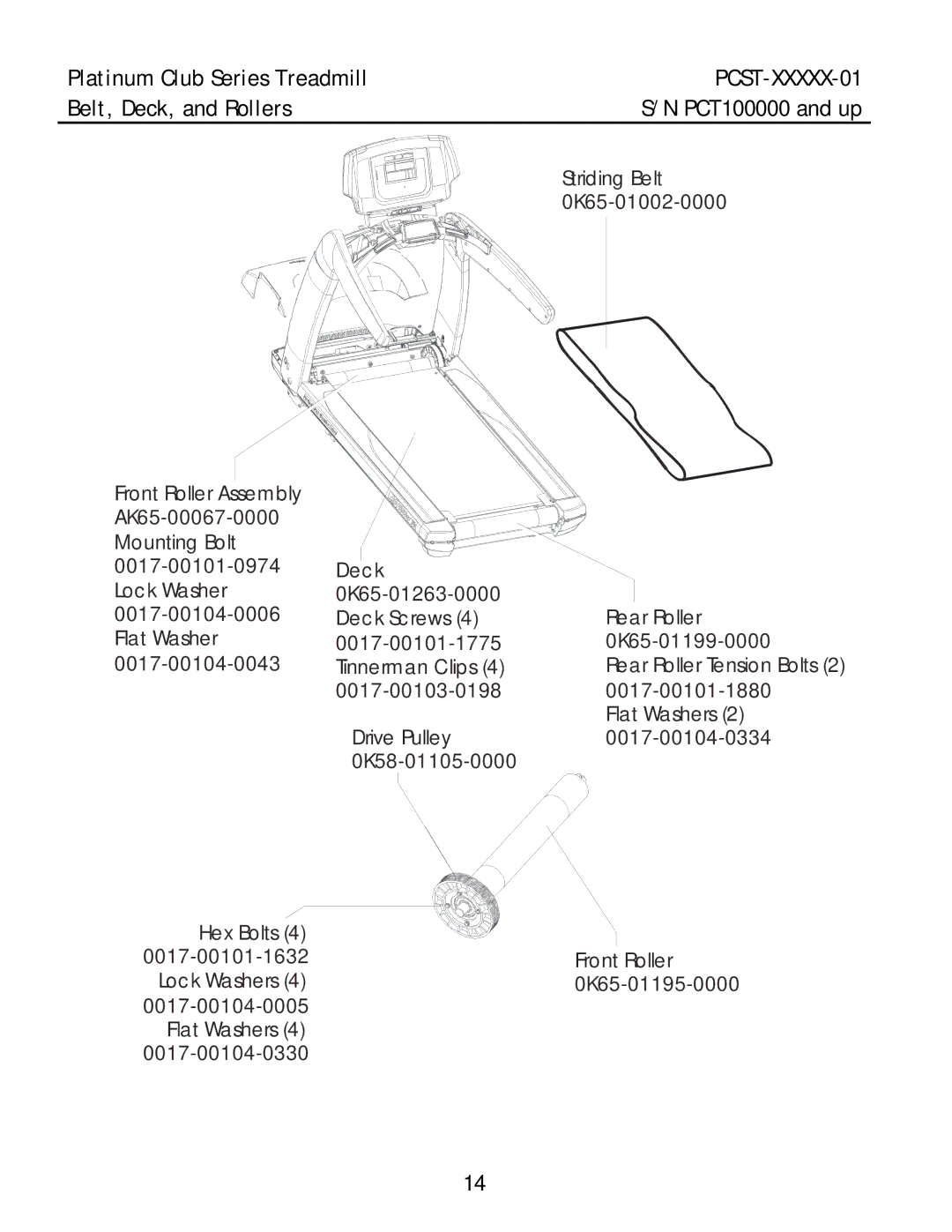 Life Fitness PCST-INTHX-01, PCST-DOMHX-01, PCST-DOMLX-01 manual Belt, Deck, and Rollers 