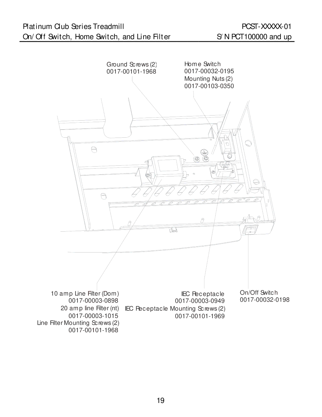 Life Fitness PCST-DOMLX-01, PCST-DOMHX-01, PCST-INTHX-01 manual On/Off Switch, Home Switch, and Line Filter PCT100000 and up 