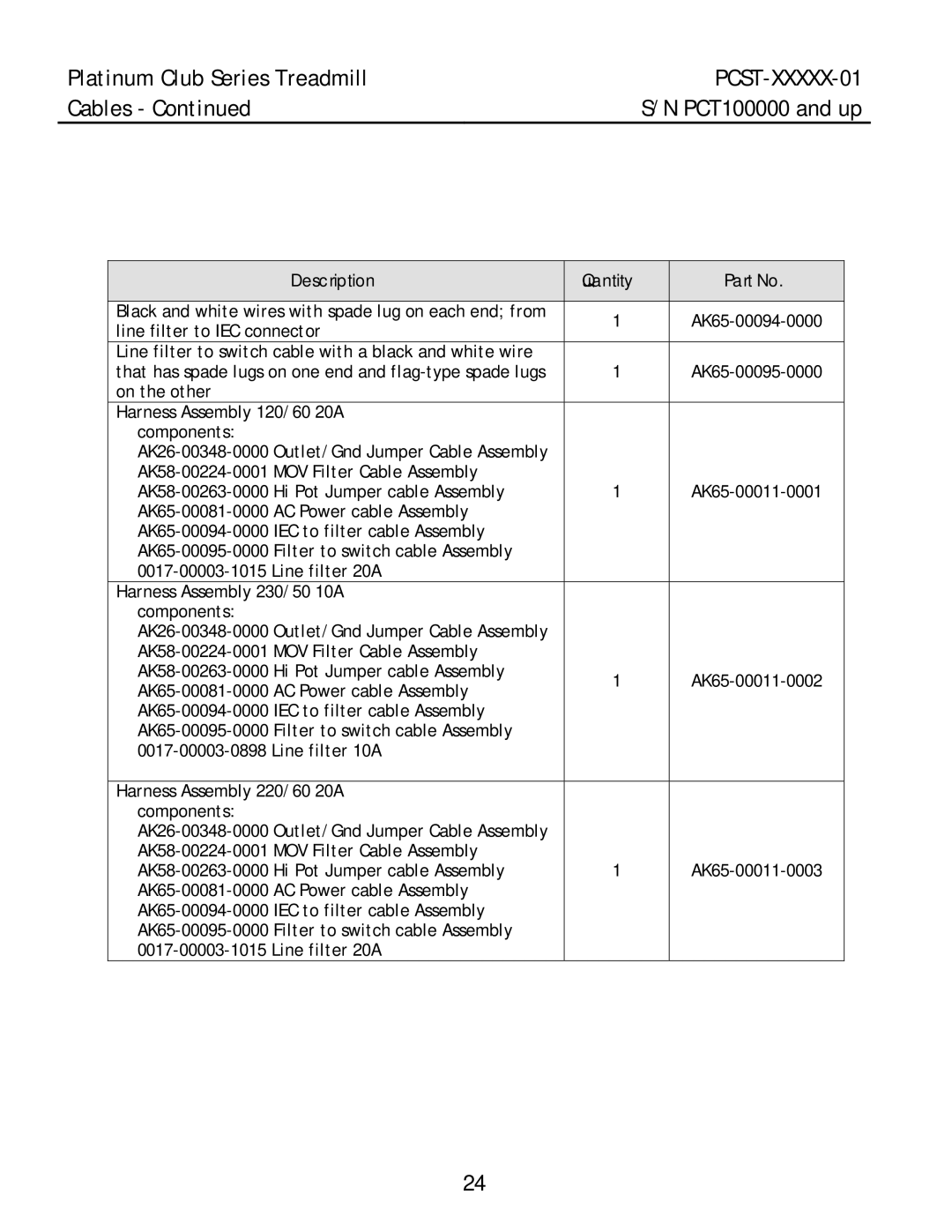 Life Fitness PCST-DOMHX-01, PCST-DOMLX-01, PCST-INTHX-01 manual Black and white wires with spade lug on each end from 