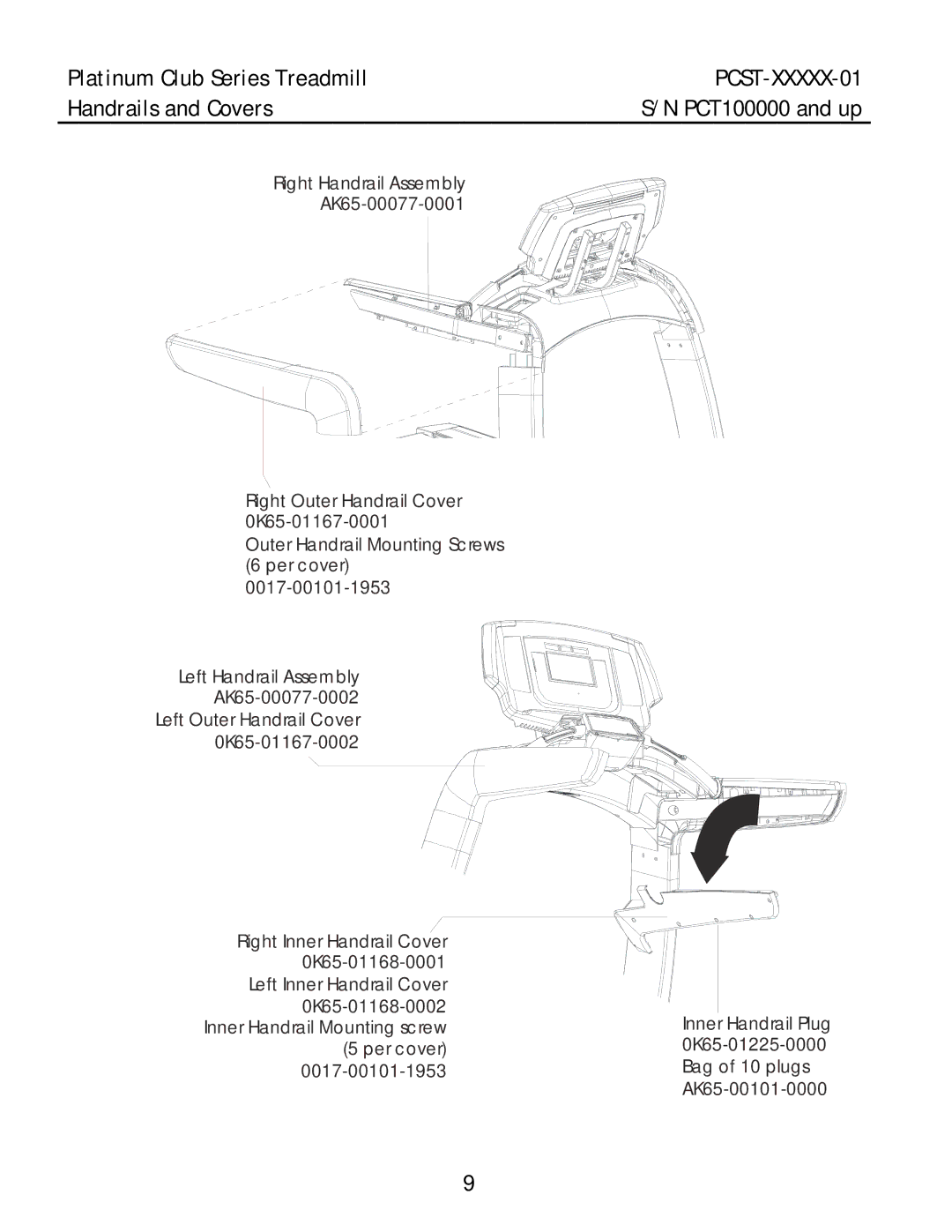 Life Fitness PCST-DOMHX-01, PCST-DOMLX-01, PCST-INTHX-01 manual Handrails and Covers 