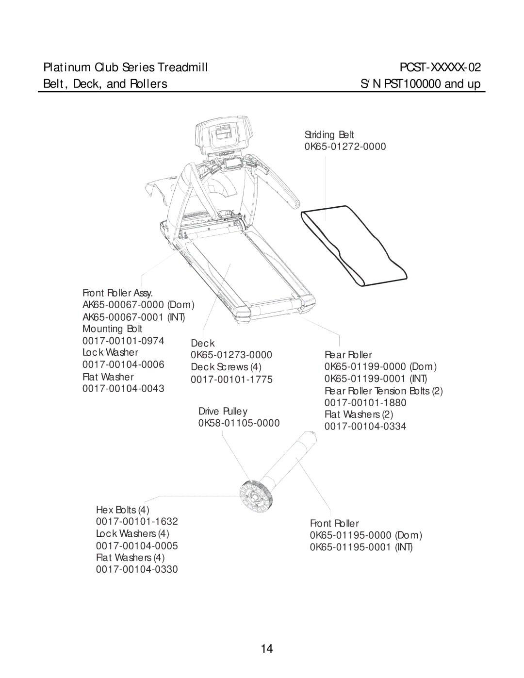 Life Fitness PCST-INTHX-02, PCST-DOMLX-02, PCST-DOMHX-02 manual Belt, Deck, and Rollers 