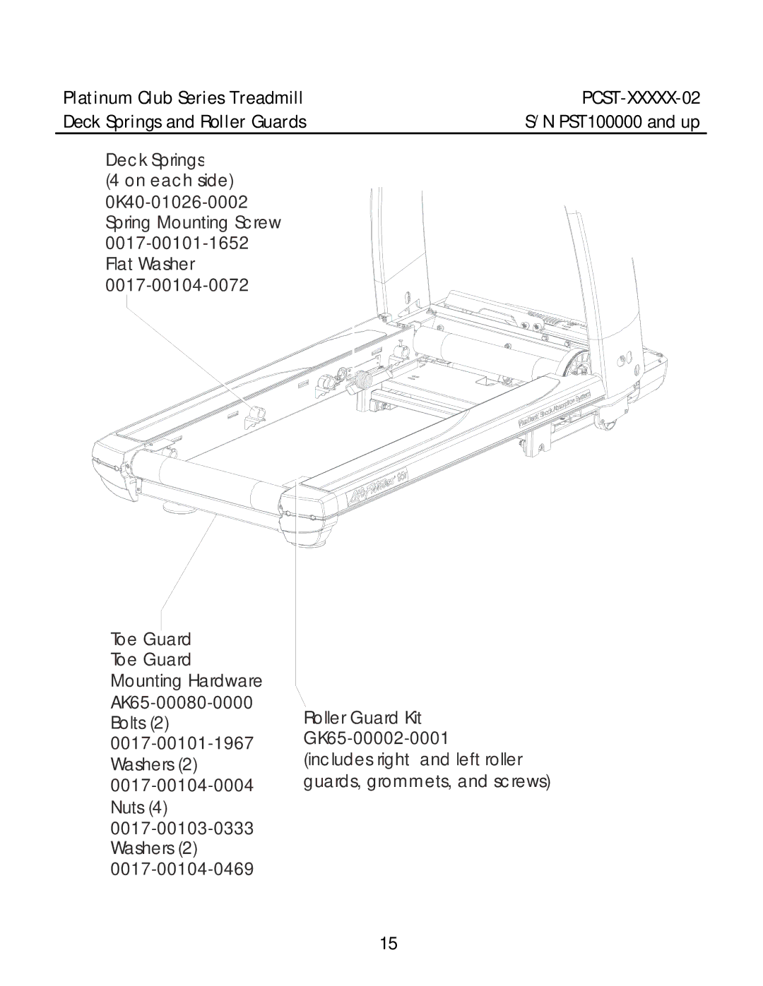 Life Fitness PCST-DOMLX-02, PCST-DOMHX-02, PCST-INTHX-02 manual Deck Springs and Roller Guards 