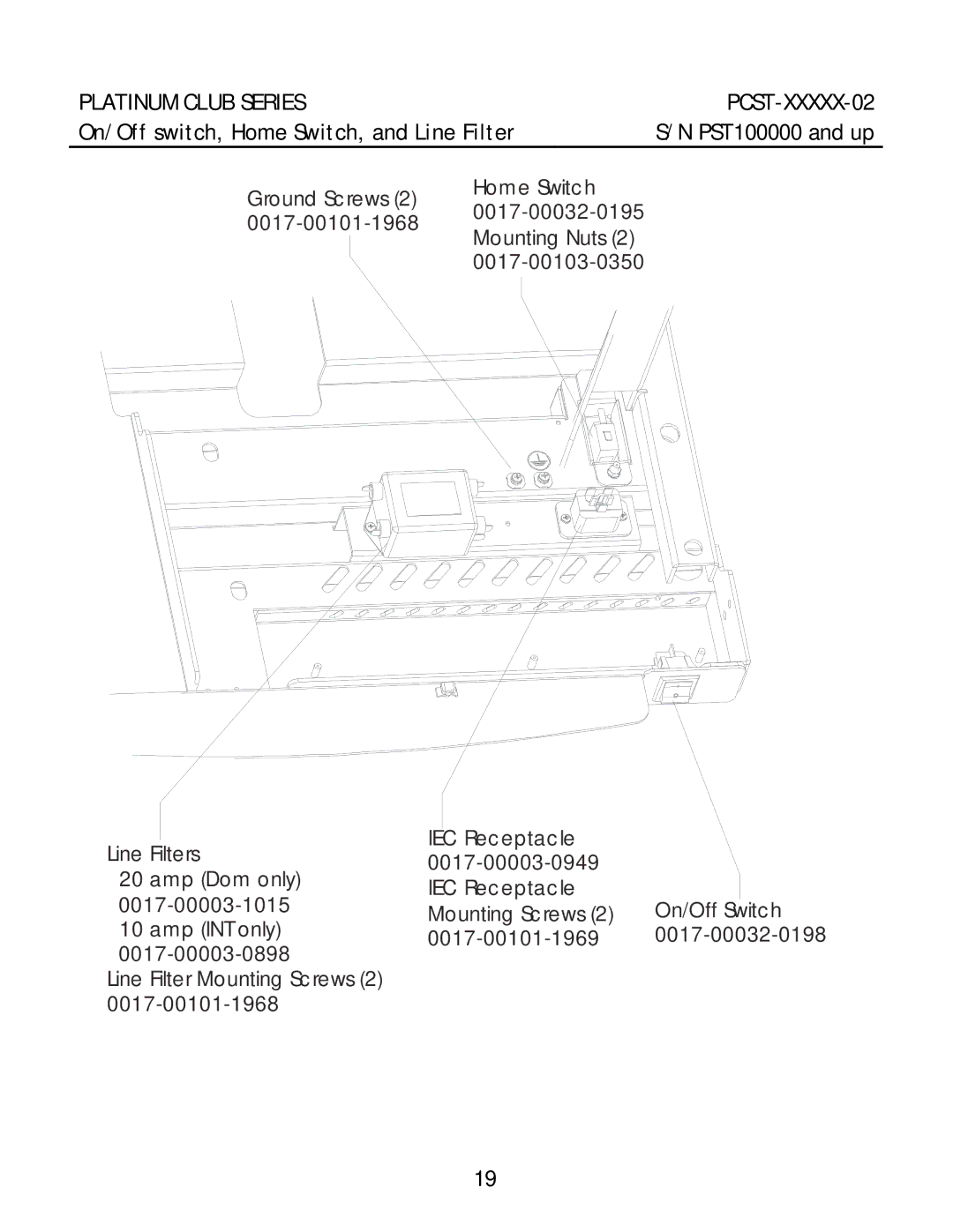 Life Fitness PCST-DOMHX-02, PCST-DOMLX-02 Platinum Club Series PCST-XXXXX-02, On/Off switch, Home Switch, and Line Filter 