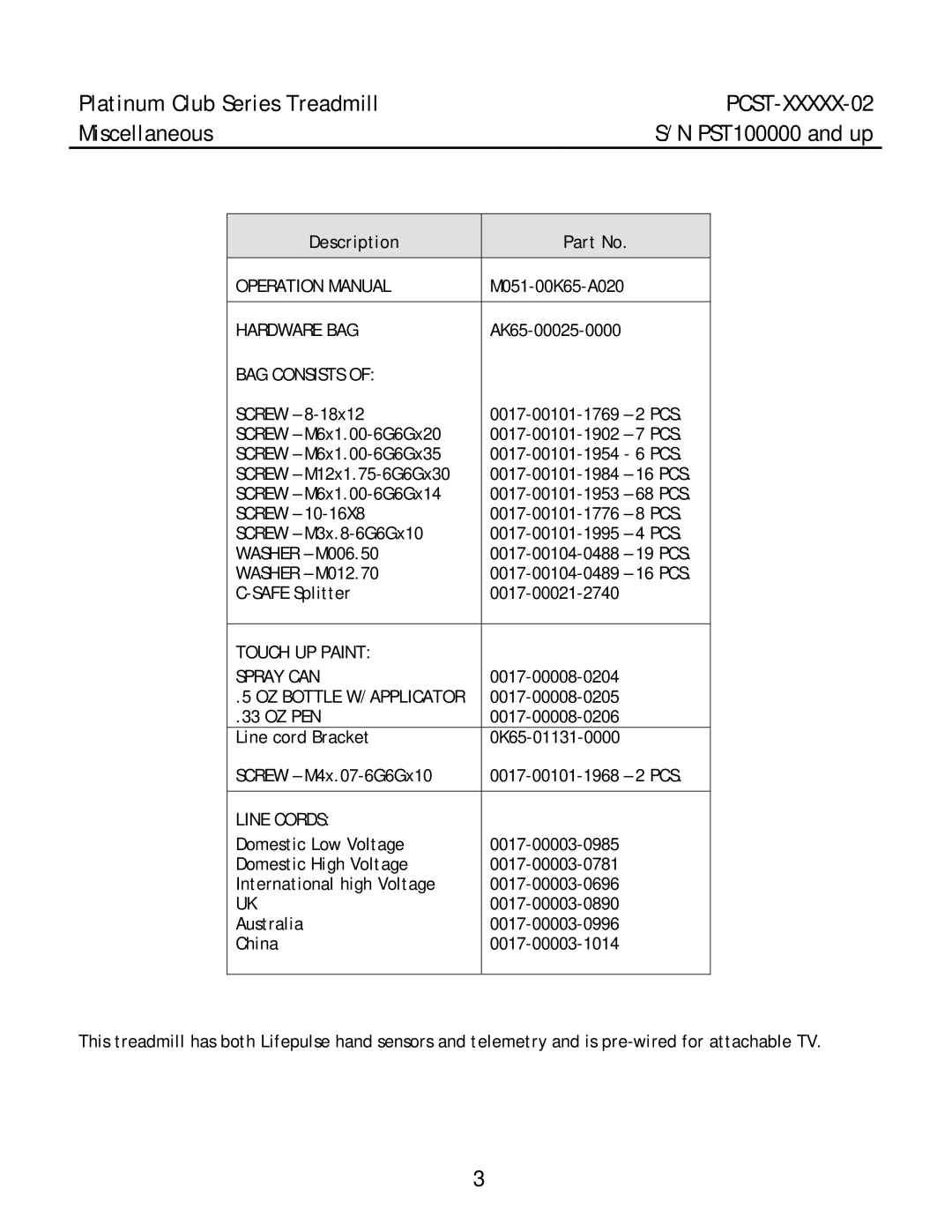 Life Fitness PCST-DOMLX-02, PCST-DOMHX-02, PCST-INTHX-02 manual Miscellaneous, Description 