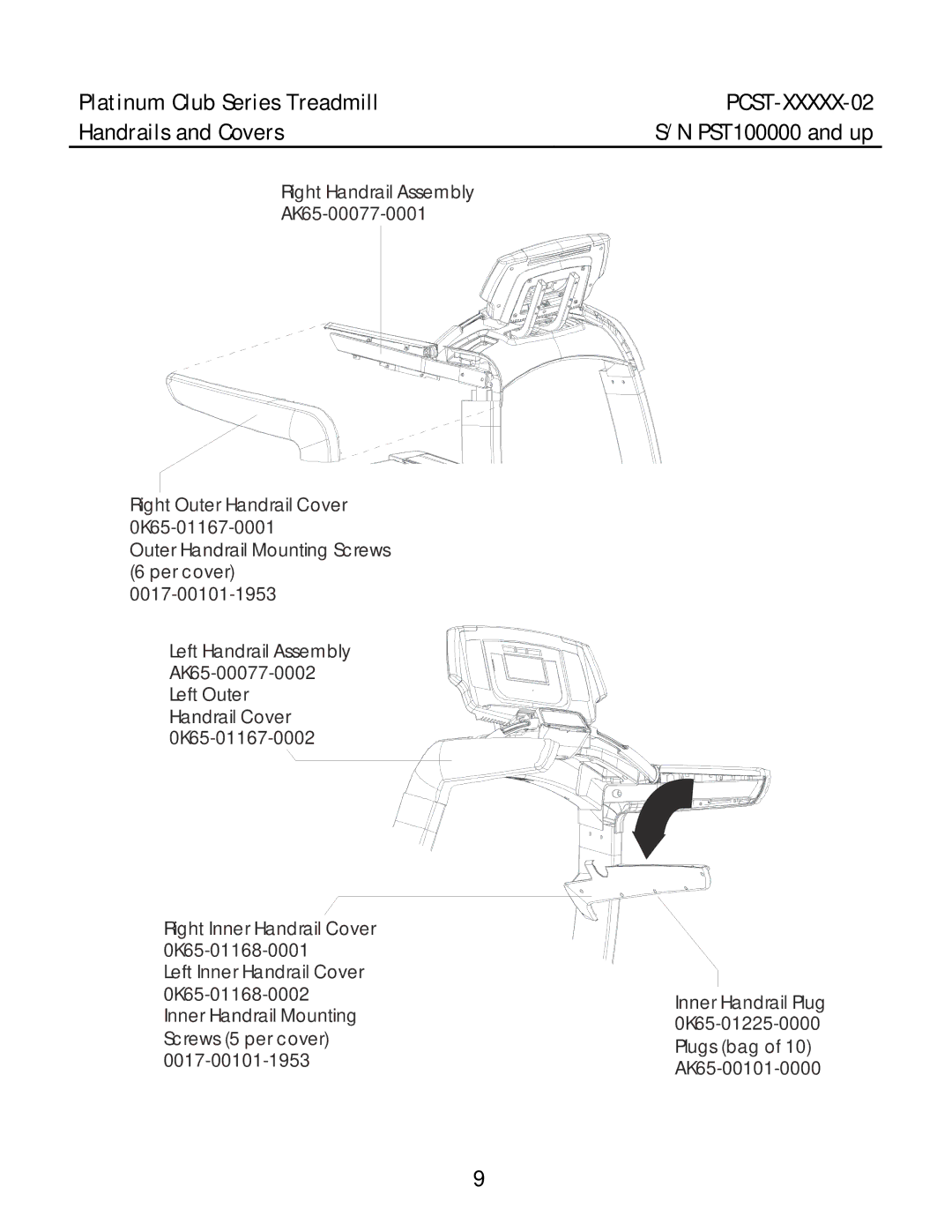 Life Fitness PCST-DOMLX-02, PCST-DOMHX-02, PCST-INTHX-02 manual Handrails and Covers 