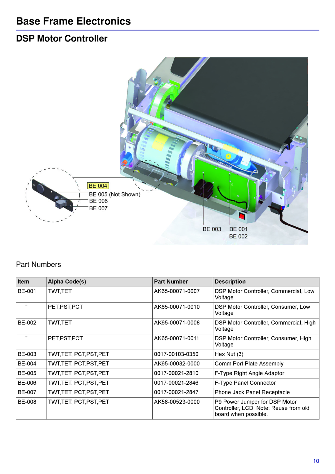 Life Fitness 95T-INTHX-XX, PCST-DOMXX-XX, 95T-DOMLHX-XX manual Base Frame Electronics, DSP Motor Controller 