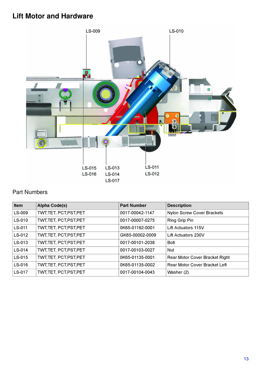 Life Fitness 95T-INTHX-XX, PCST-DOMXX-XX, 95T-DOMLHX-XX manual Lift Motor and Hardware 