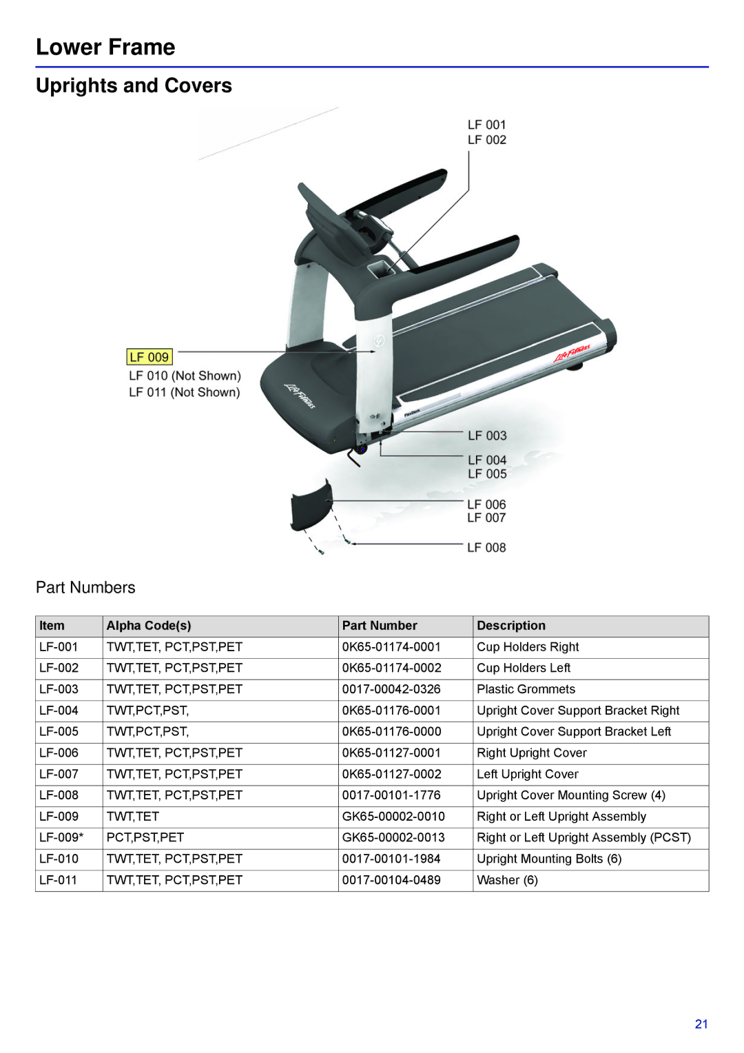 Life Fitness 95T-DOMLHX-XX, PCST-DOMXX-XX, 95T-INTHX-XX manual Lower Frame, Uprights and Covers 