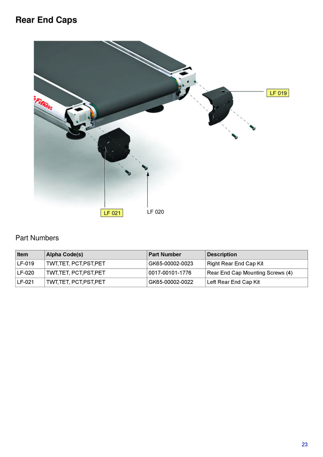 Life Fitness PCST-DOMXX-XX, 95T-DOMLHX-XX, 95T-INTHX-XX manual Rear End Caps 