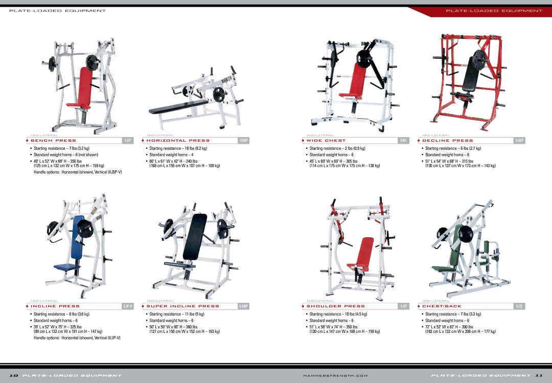 Life Fitness manual PLATE-LOADED Equipment, Decline Press 