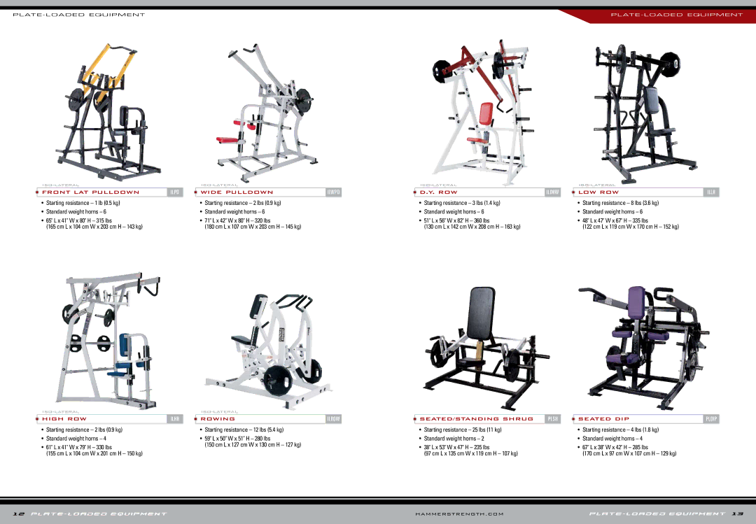 Life Fitness PL manual High ROW, Rowing, Low Row 