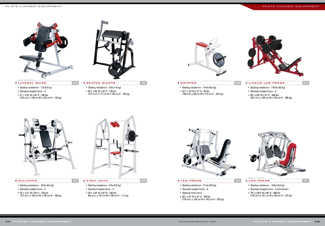 Life Fitness PL manual Lateral Raise 