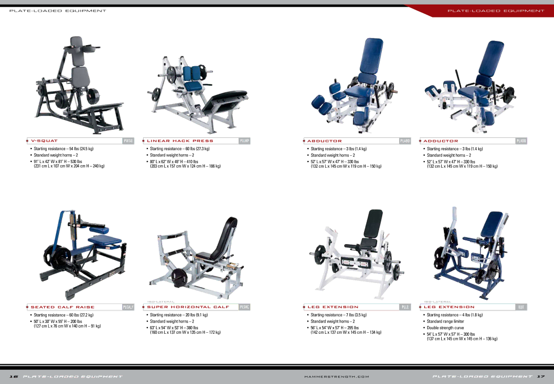 Life Fitness PL manual Squat, Adductor 