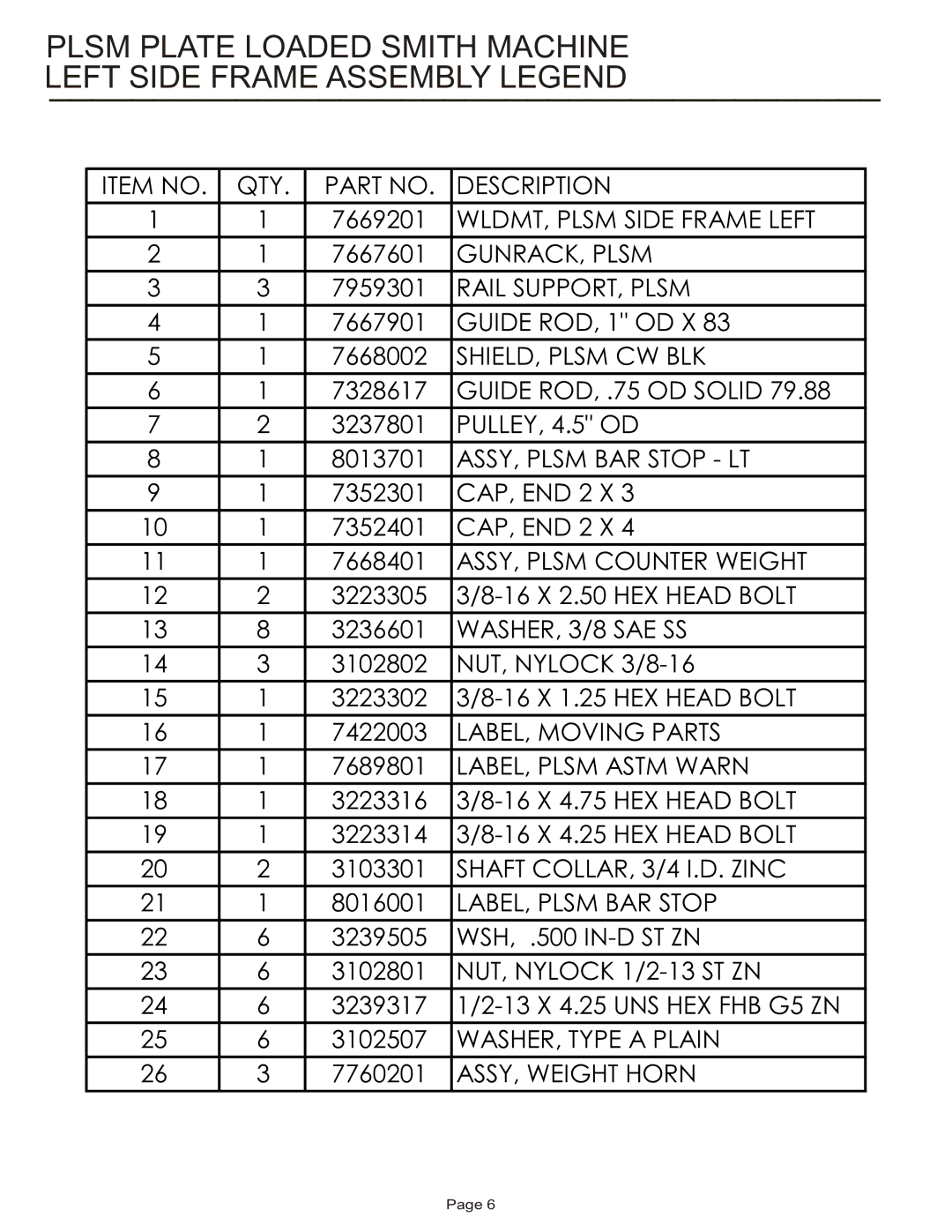 Life Fitness PLSM manual Item no QTY Description 