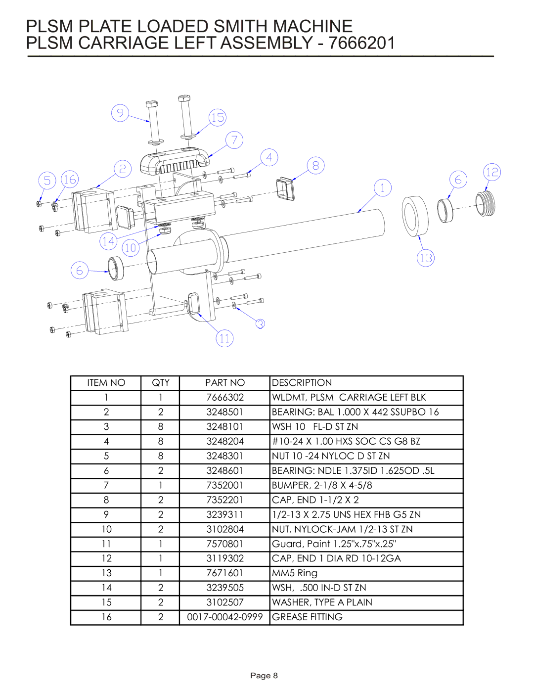 Life Fitness PLSM manual Plsm Plate Loaded Smith Machine Plsm Carriage Left Assembly, NUT 10 -24 Nyloc D ST ZN 