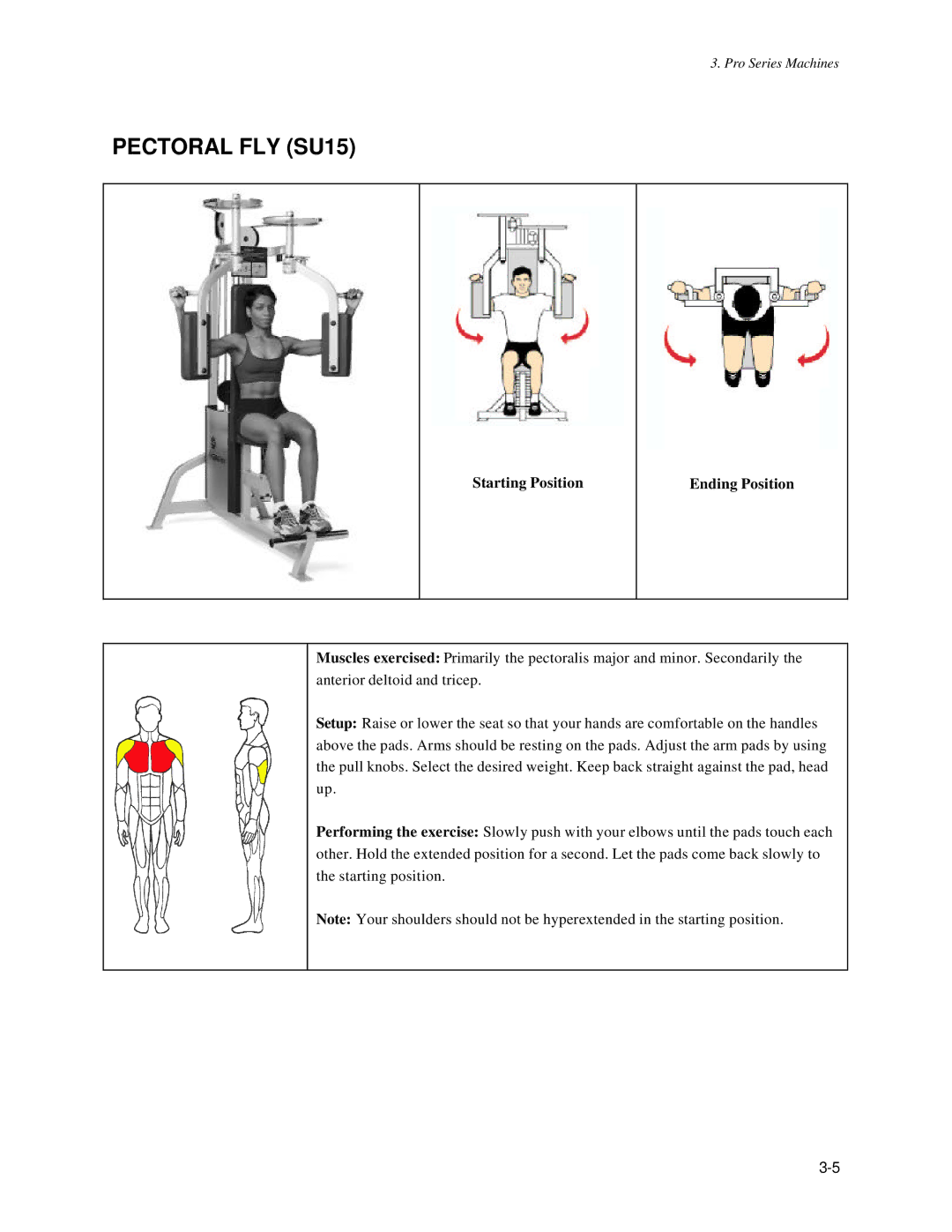 Life Fitness Pro Series owner manual Pectoral FLY SU15 