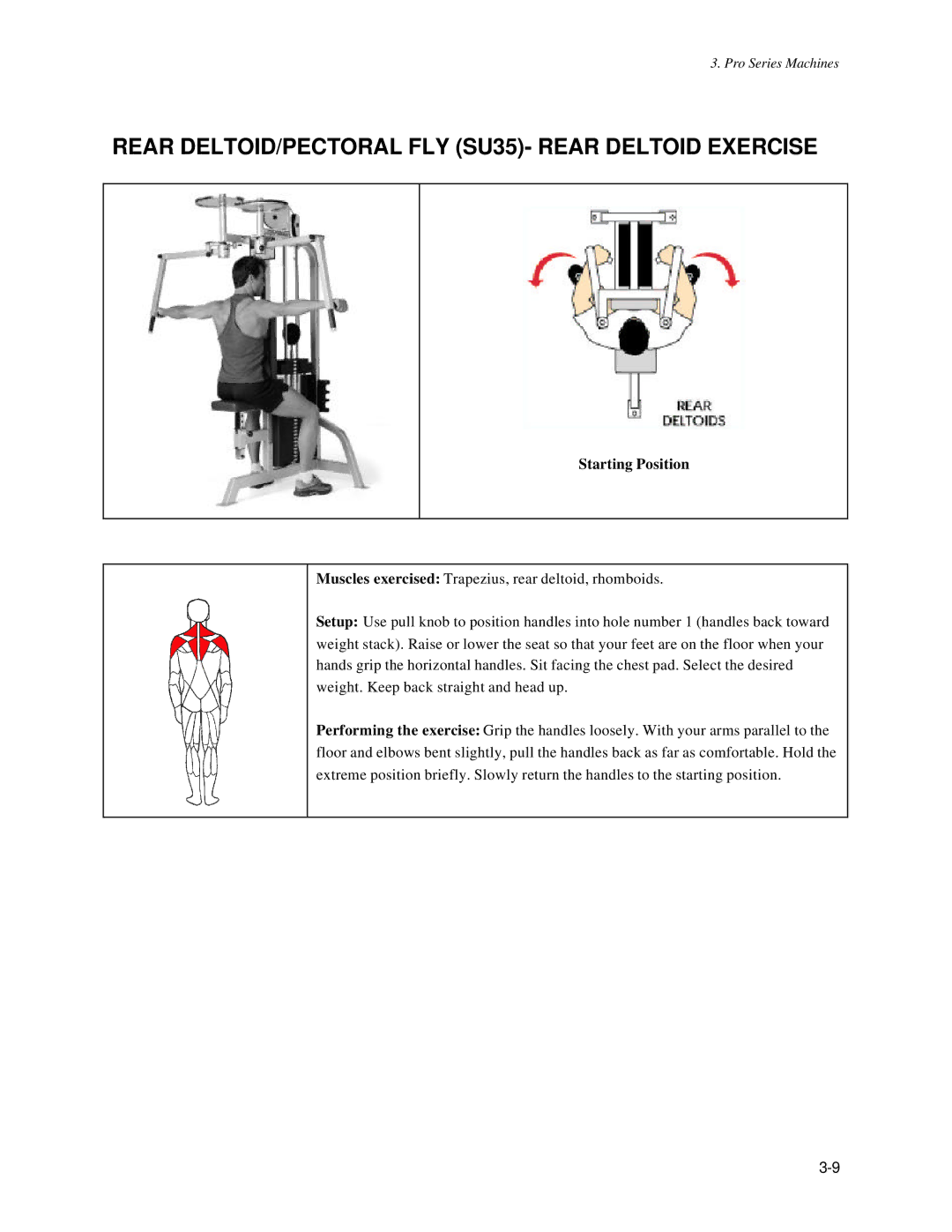 Life Fitness Pro Series owner manual Rear DELTOID/PECTORAL FLY SU35- Rear Deltoid Exercise 