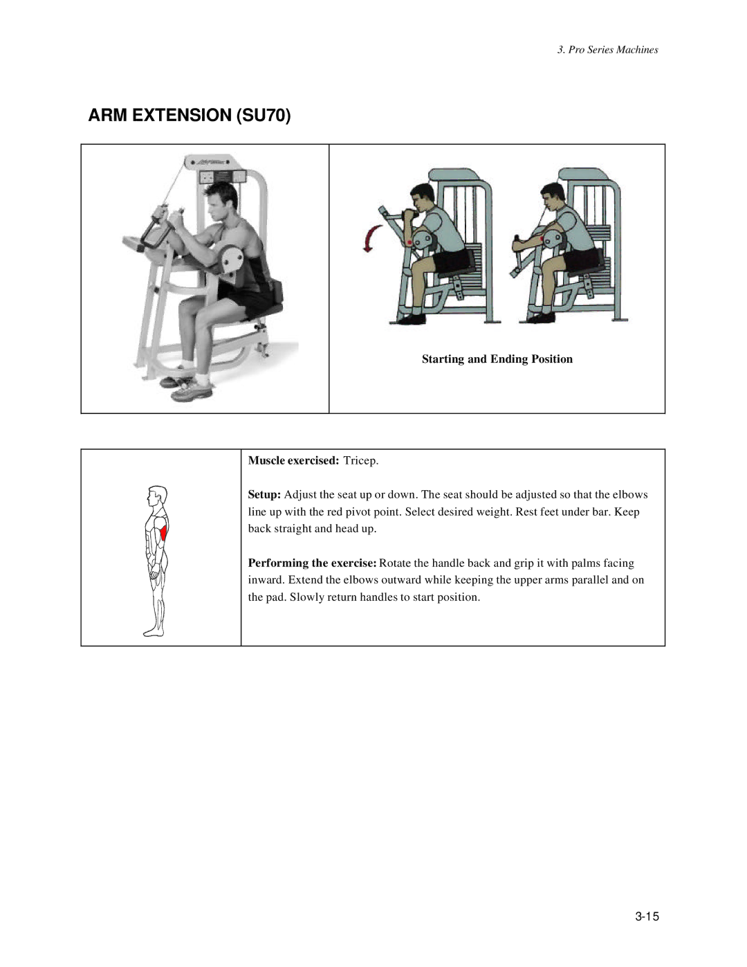 Life Fitness Pro Series owner manual ARM Extension SU70, Starting and Ending Position Muscle exercised Tricep 