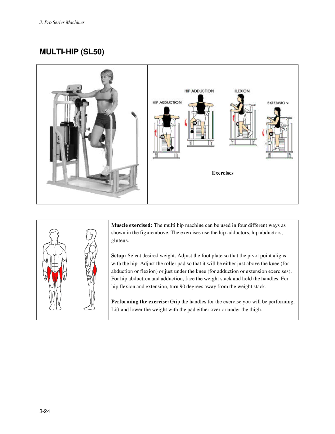 Life Fitness Pro Series owner manual MULTI-HIP SL50, Exercises 