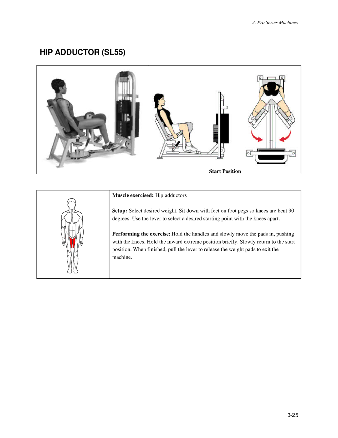 Life Fitness Pro Series owner manual HIP Adductor SL55, Start Position Muscle exercised Hip adductors 