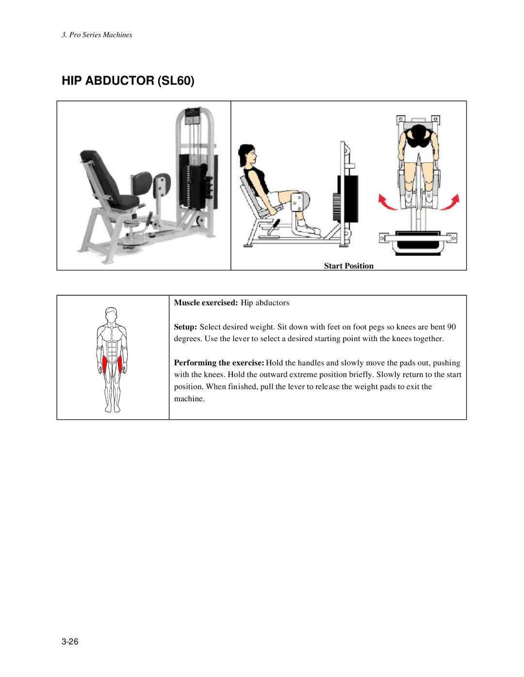 Life Fitness Pro Series owner manual HIP Abductor SL60, Start Position Muscle exercised Hip abductors 