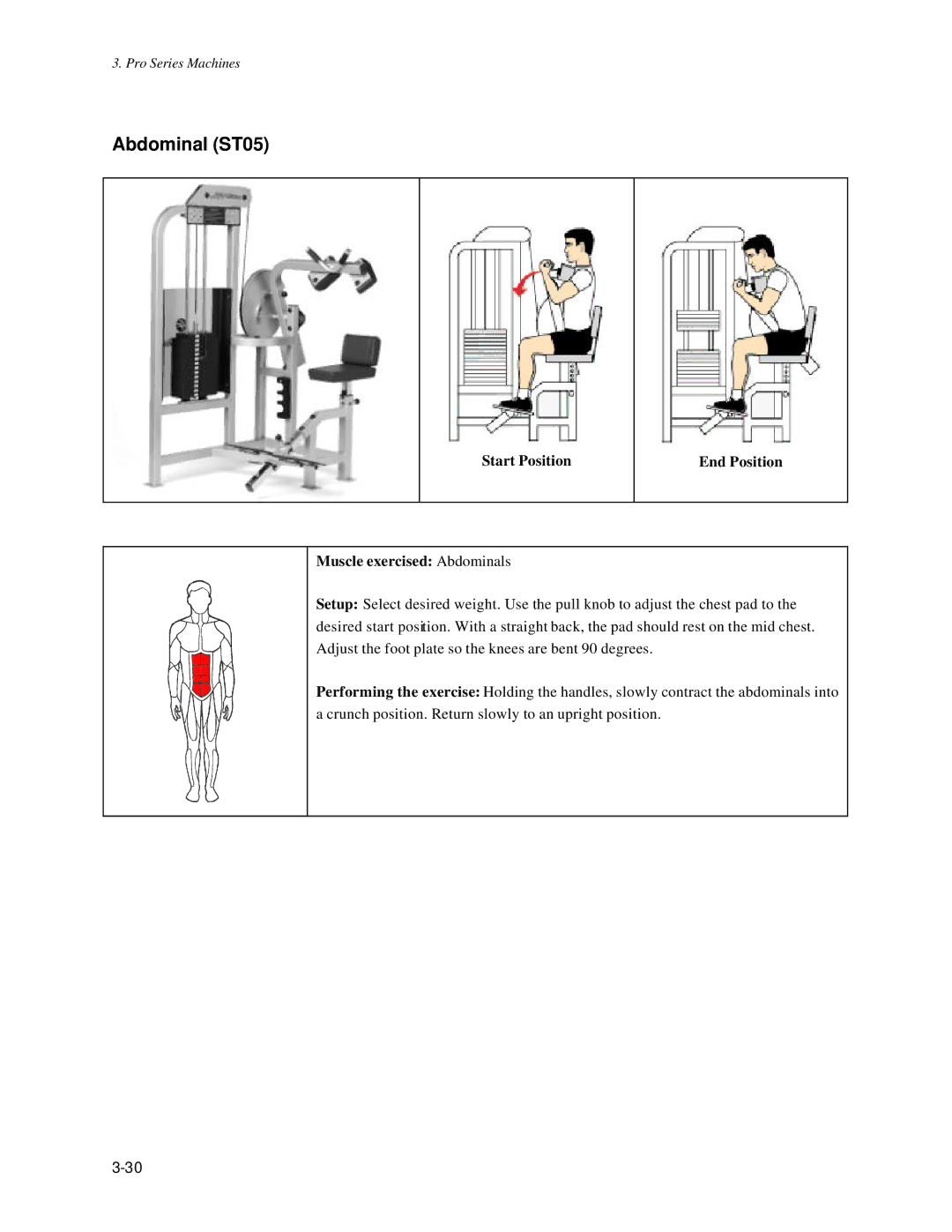 Life Fitness Pro Series owner manual Abdominal ST05, Start Position End Position Muscle exercised Abdominals 