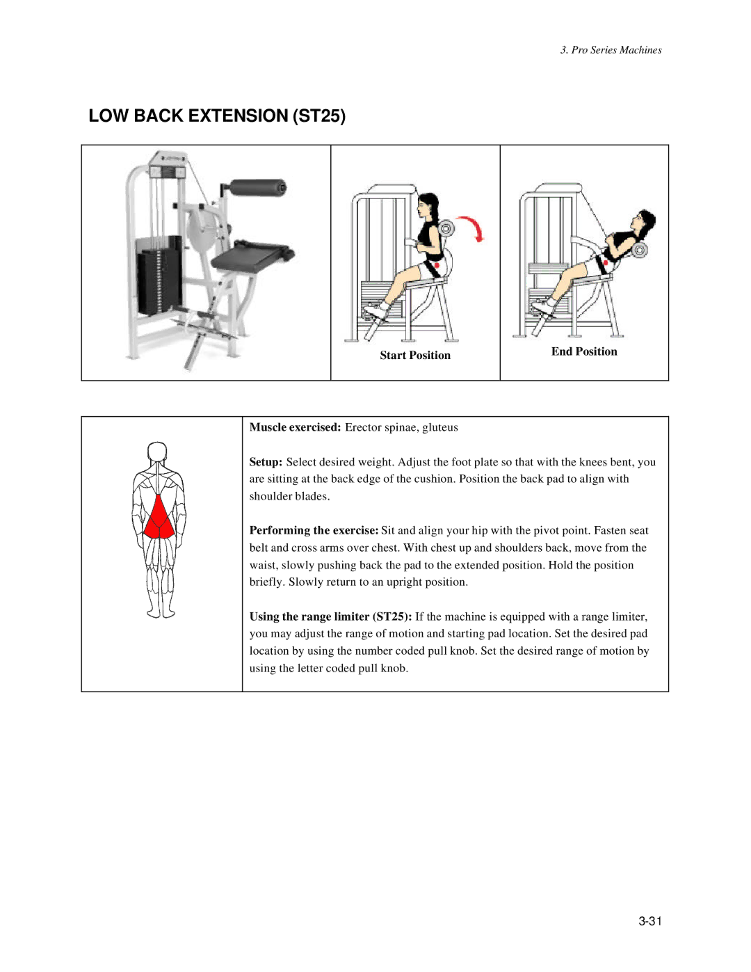 Life Fitness Pro Series owner manual LOW Back Extension ST25, Start Position End Position 