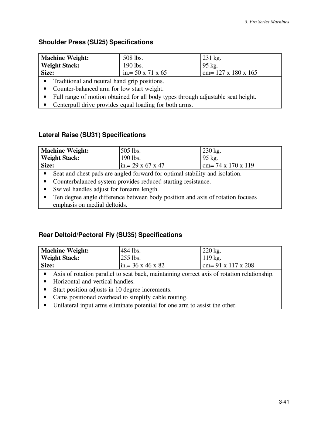 Life Fitness Pro Series owner manual Shoulder Press SU25 Specifications, Lateral Raise SU31 Specifications 