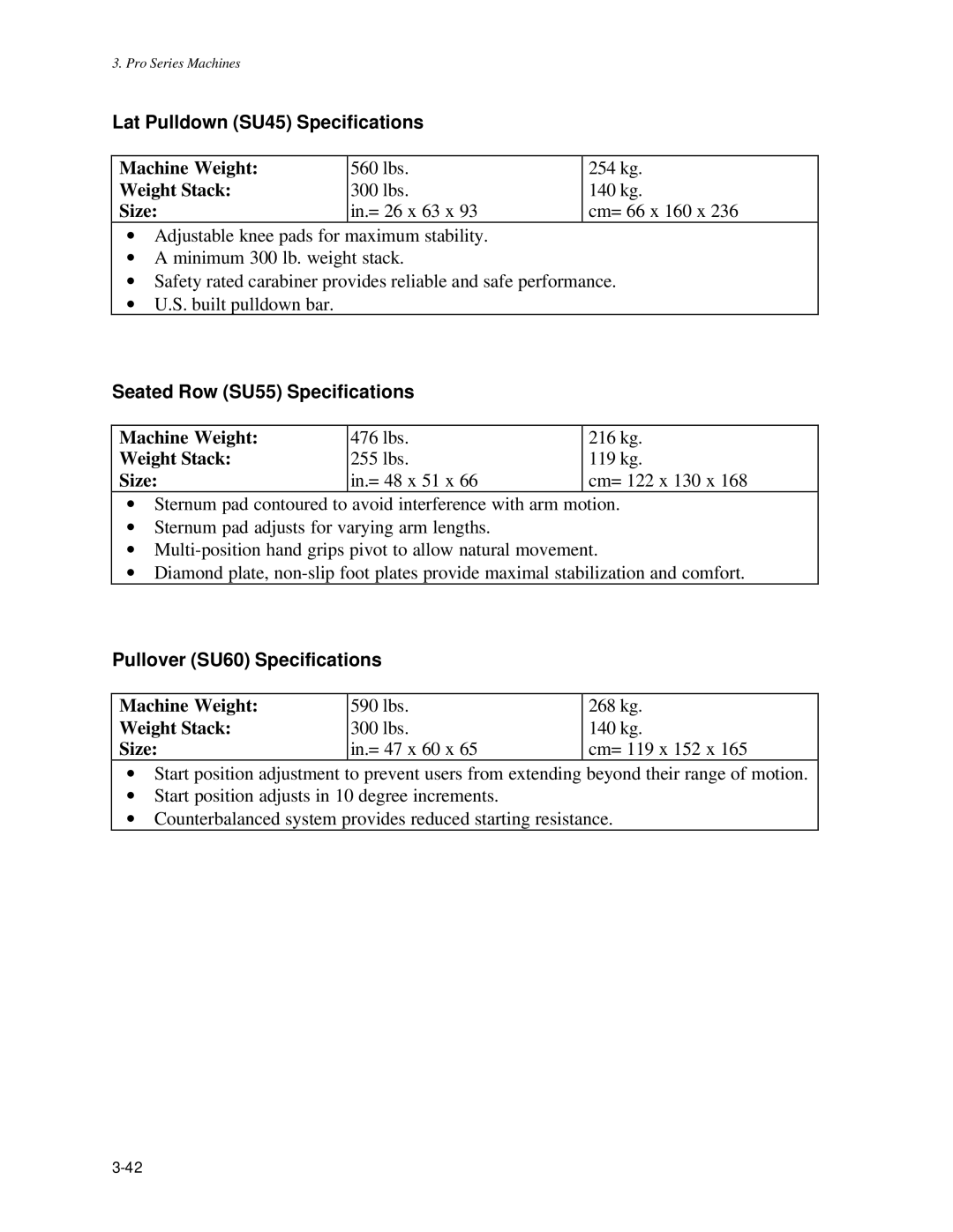 Life Fitness Pro Series Lat Pulldown SU45 Specifications, Seated Row SU55 Specifications, Pullover SU60 Specifications 