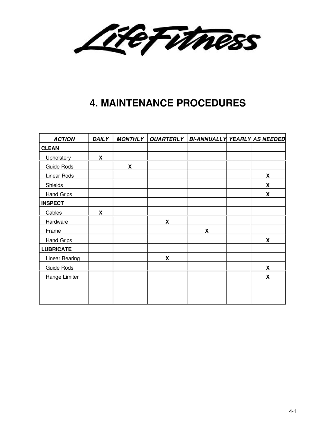 Life Fitness Pro Series owner manual Maintenance Procedures 