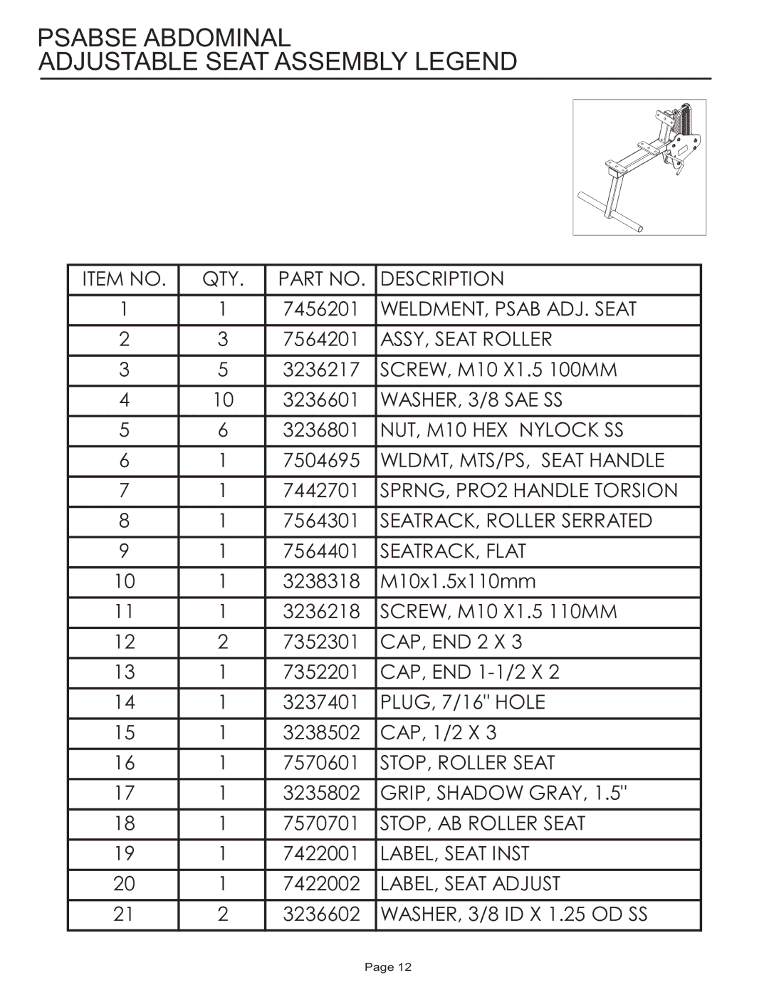 Life Fitness PSABSE manual Psabse Abdominal Adjustable Seat Assembly Legend, SEATRACK, Flat 