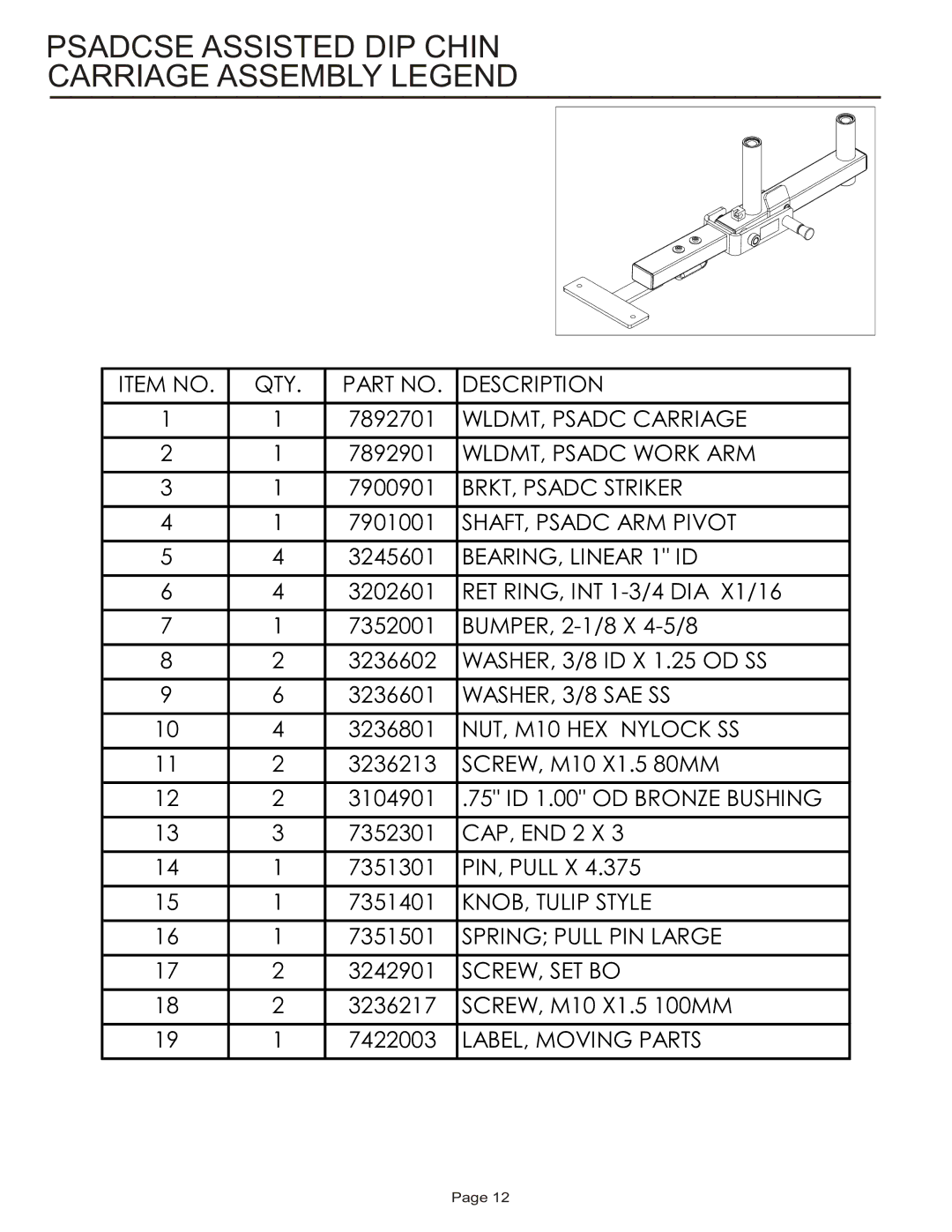 Life Fitness PSADCSE manual Psadcse Assisted DIP Chin Carriage Assembly Legend, BEARING, Linear 1 ID 