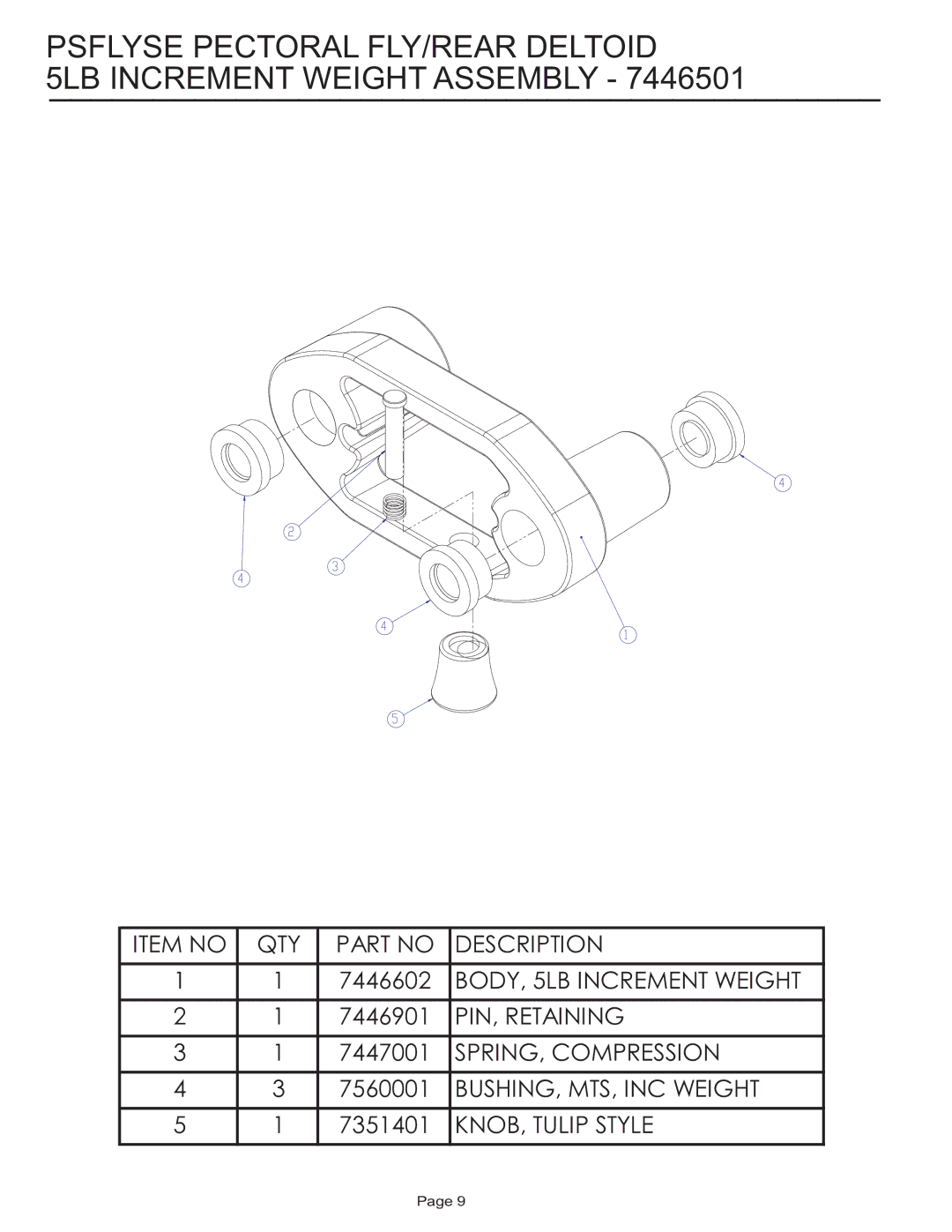 Life Fitness PSFLYSE manual Item no QTY Description 