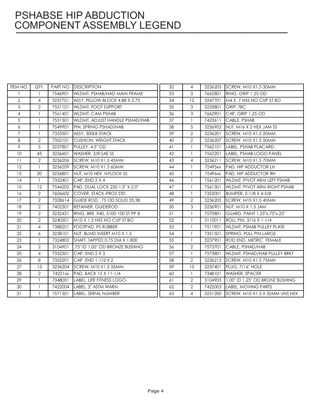 Life Fitness PSHABSE manual Pshabse HIP Abduction Component Assembly Legend 