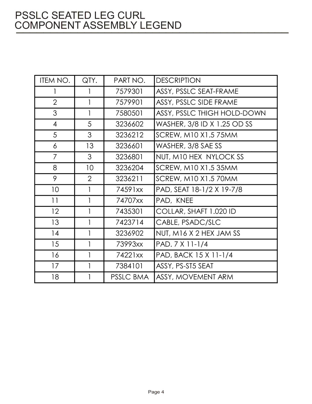 Life Fitness PSSLC manual Psslc Seated LEG Curl Component Assembly Legend, NUT, M10 HEX Nylock SS 