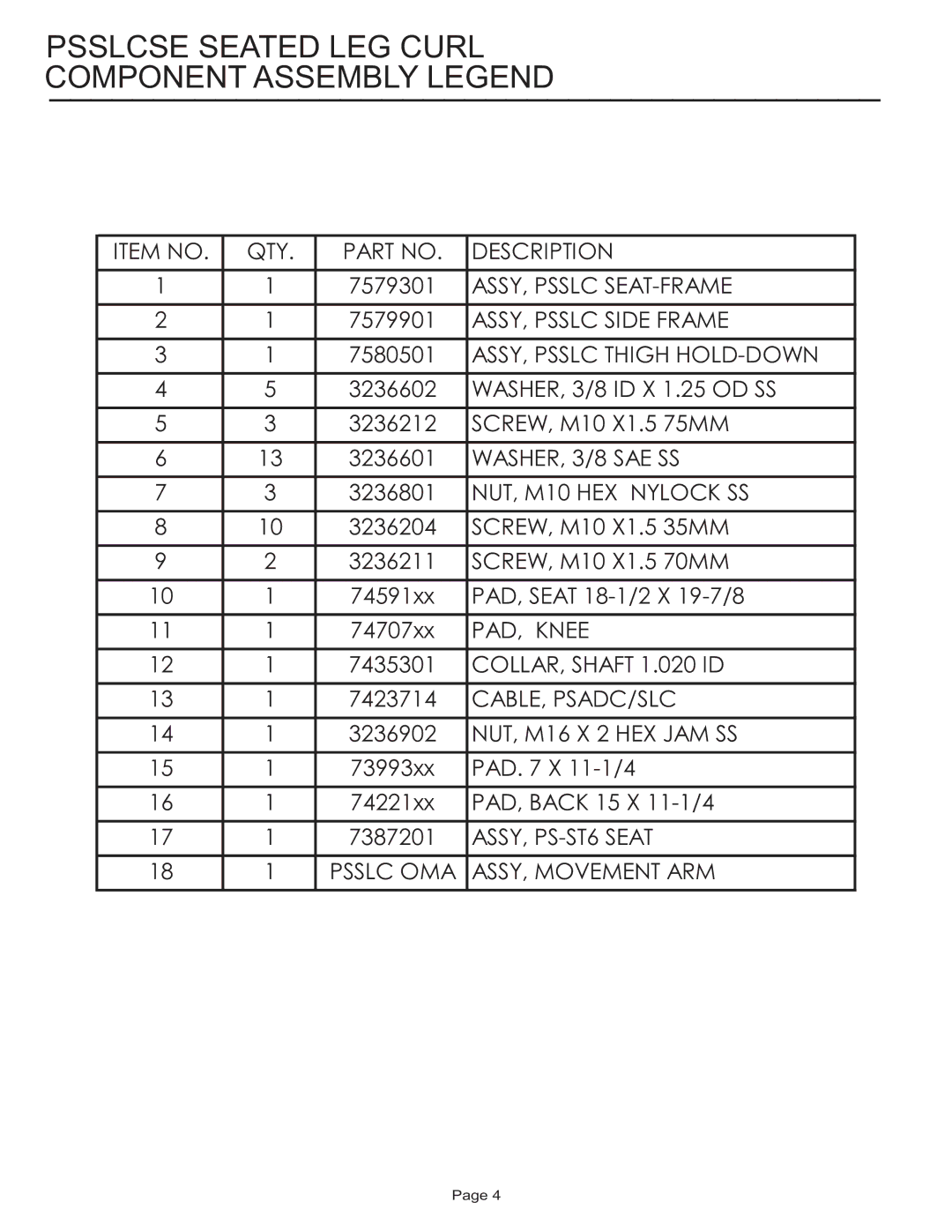 Life Fitness PSSLCSE manual Psslcse Seated LEG Curl Component Assembly Legend, NUT, M10 HEX Nylock SS 