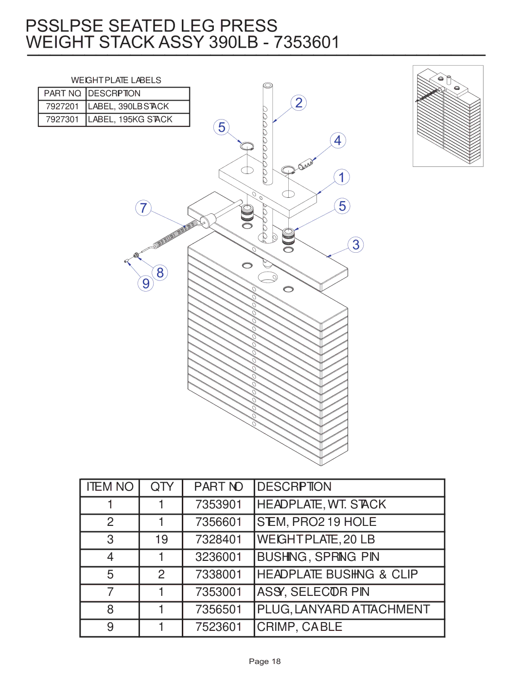 Life Fitness PSSLPSE manual Psslpse Seated LEG Press Weight Stack Assy 390LB 
