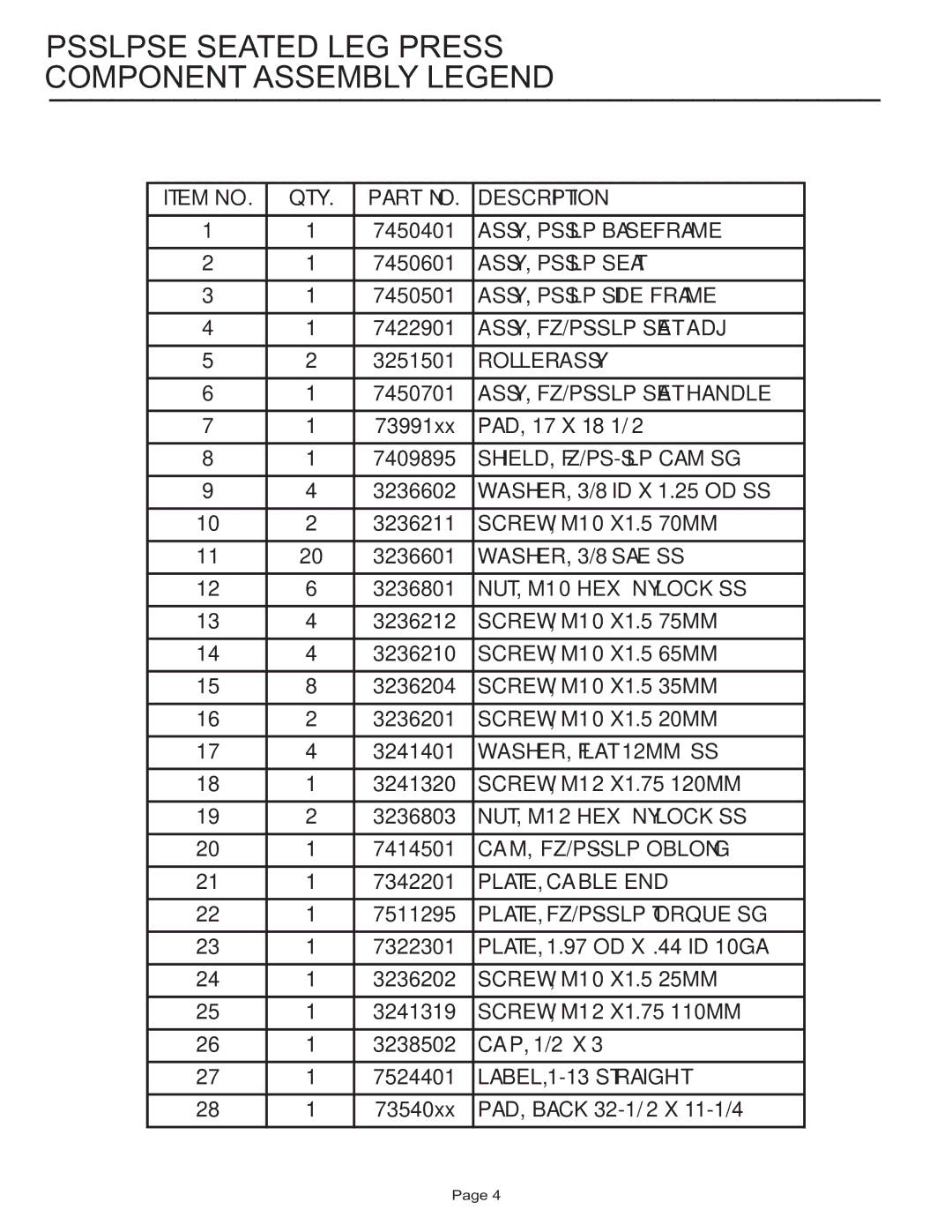 Life Fitness PSSLPSE manual Psslpse Seated LEG Press Component Assembly Legend, NUT, M10 HEX Nylock SS 