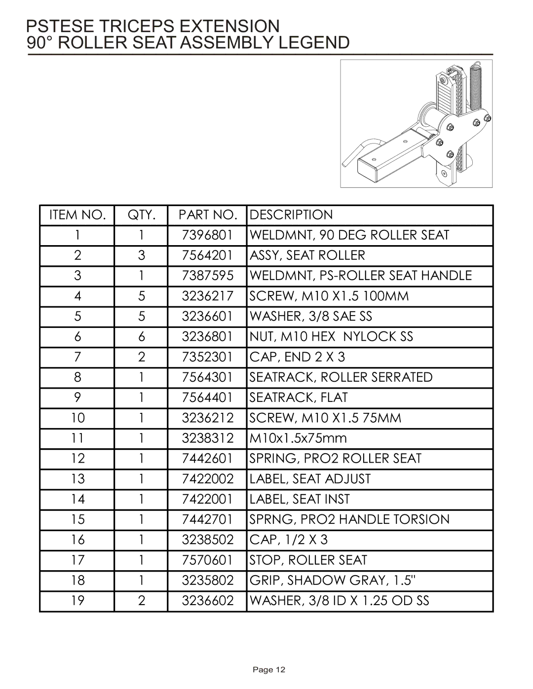 Life Fitness PSTESE manual Pstese Triceps Extension Roller Seat Assembly Legend 