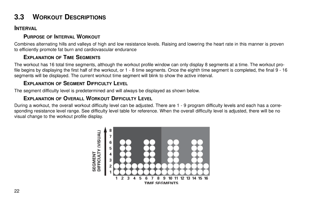 Life Fitness R15 user manual Workout Descriptions, Interval 