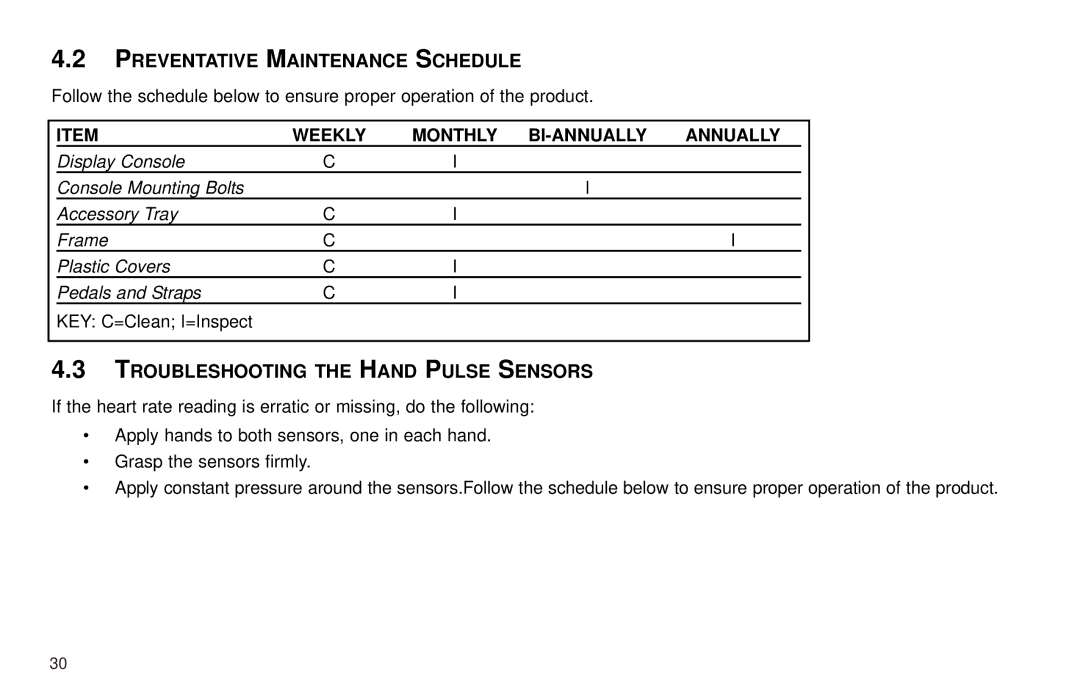 Life Fitness R15 user manual Preventative Maintenance Schedule, Troubleshooting the Hand Pulse Sensors 