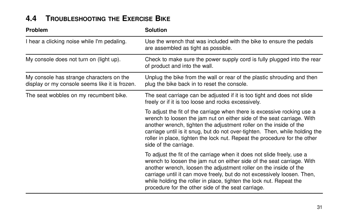 Life Fitness R15 user manual Troubleshooting the Exercise Bike, Problem Solution 