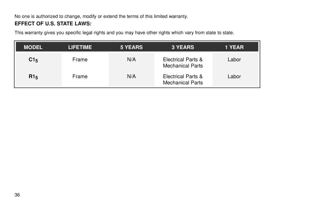 Life Fitness R15 user manual Model Lifetime Years 